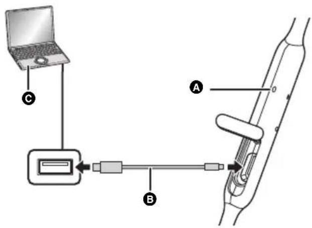 PANASONIC RPHJE120B - Connectez cet appareil à un ordinateur à l'aide du câble de recharge USB. - 1