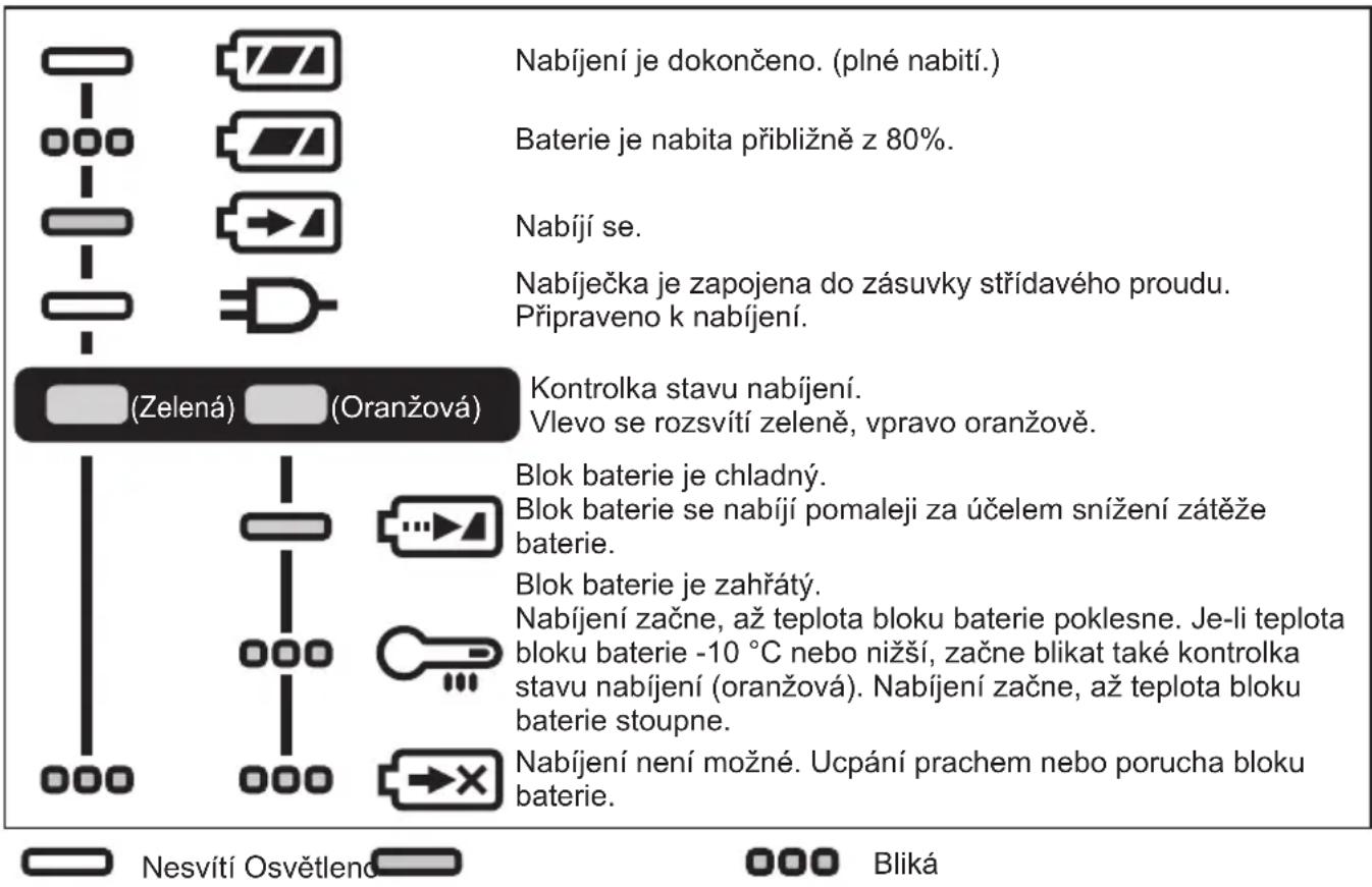 PANASONIC EY46A5 - UKAZATELE - 1