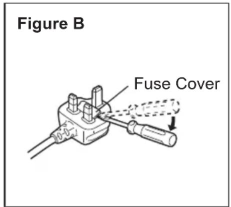 PANASONIC EY46A5 - How to replace the fuse - 2