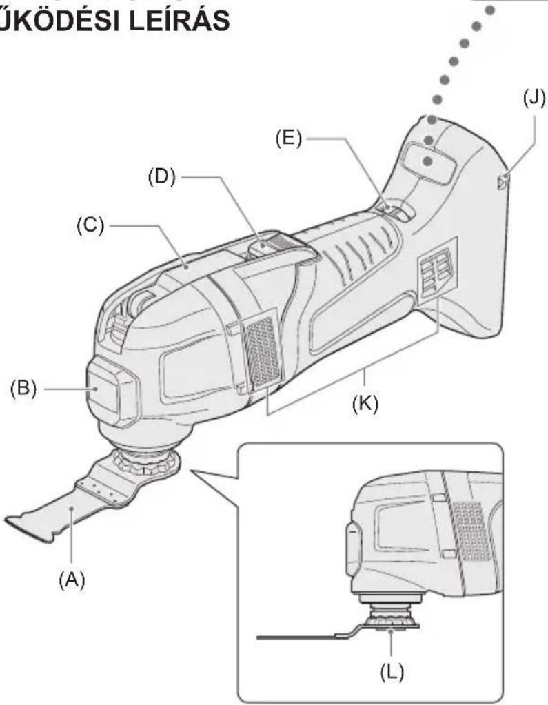 PANASONIC EY46A5 - 2