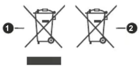OCEANIC OCEALED24S19B3 - [Outros paíises for a da União Europeia] - 1