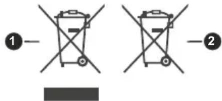 OCEANIC OCEALED24S19B3 - [Other Countries outside the European Union] - 1