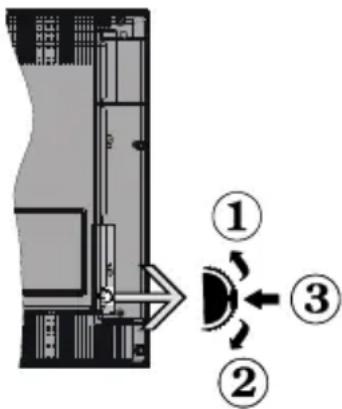 OCEANIC OCEALED24S19B3 - Botões de controlo da TV e Funcionamento - 1