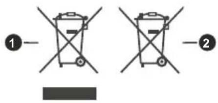 OCEANIC OCEALED24S19B3 - [Otros páíses fuera de la Unión Europea] - 1