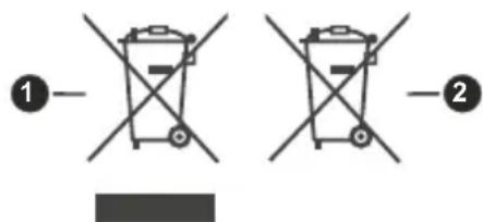 OCEANIC OCEALED24S19B3 - (Utilisateurs commerciaux) - 1