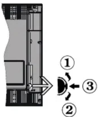 OCEANIC OCEALED24S19B3 - Interruptor de Control y Funcionamento del Televisor - 1