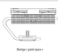Noctua NHL12S - Positionnement du ventilateur - 1