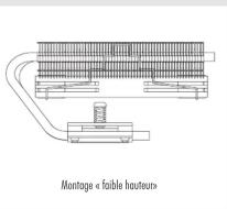 Noctua NHL12S - Positionnement du ventilateur - 2