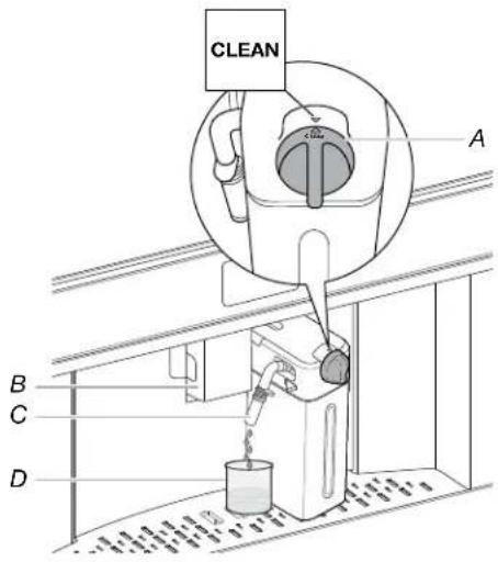 JENN-AIR JJB6424HL - Cleaning the Milk Container - 1