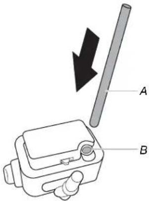 Diagram showing a mechanical device with labeled parts A and B, indicating a directional change or transformation.