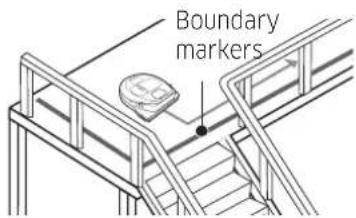 SAMSUNG VR2AM7065WS - About the boundary markers - 5