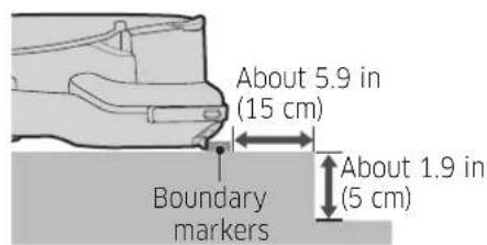 SAMSUNG VR2AM7065WS - About the boundary markers - 2