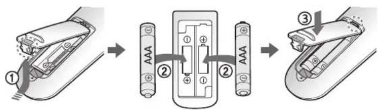 SAMSUNG VR2AM7065WS - Inserting batteries - 1