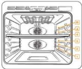 SAMSUNG NV51M9770DS - Posiciones de las parrillas del horno con divisor (modo doble) - 1