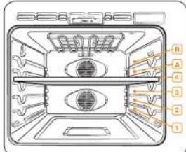 SAMSUNG NV51M9770DS - Upper oven rack positions with divider (twin mode) - 1