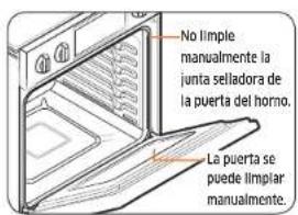 SAMSUNG NV51M9770DS - Puerta del horno - 1