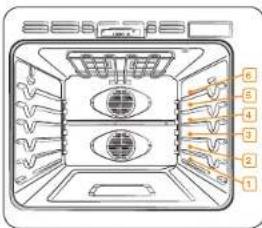 SAMSUNG NV51M9770DS - Uso de las rejillas del horno - 1