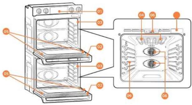 SAMSUNG NV51M9770DS - Introducing your new oven - 1