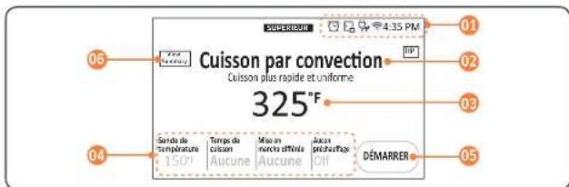 SAMSUNG NV51M9770DS - Affichage - 1