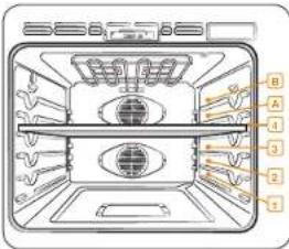 SAMSUNG NV51M9770DS - Positions des grilles de la partie supérieure du four avec plaque de séparation (mode double) - 1