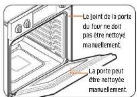 SAMSUNG NV51M9770DS - ATTENTION - 2