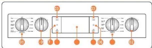 SAMSUNG NV51M9770DS - Funcionamiento del horno - 1