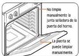 SAMSUNG NV51M9770DS - PRECAUCIÓN - 2