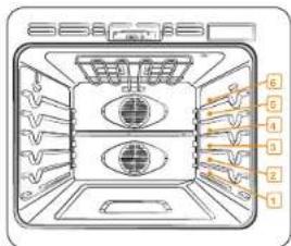 SAMSUNG NV51M9770DS - Utilisation des grilles du four - 1