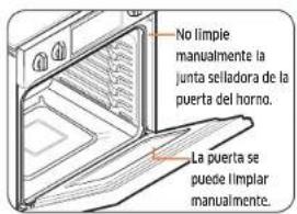 SAMSUNG NV51M9770DS - PRECAUCIÓN - 1