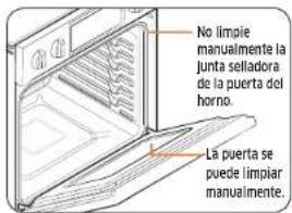 SAMSUNG NQ70M7770DS - PRECAUCIÓN - 2