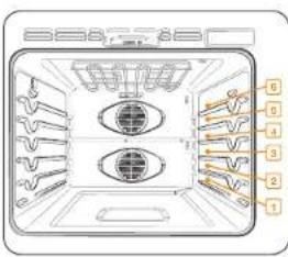 SAMSUNG NQ70M7770DS - Using the oven racks - 1