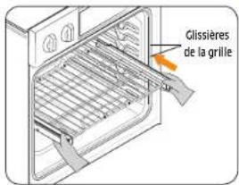SAMSUNG NQ70M7770DS - Utilisation de la grille coulissante - 1