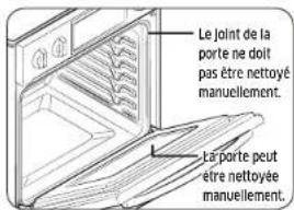 SAMSUNG NQ70M7770DS - REMARQUE - 1