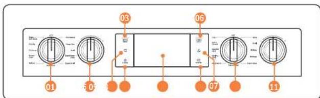 SAMSUNG NQ70M7770DS - Panel de control - 1