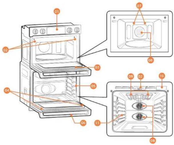 SAMSUNG NQ70M7770DS - Introducing your new oven - 1