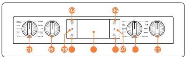 SAMSUNG NQ70M7770DS - Control panel - 1