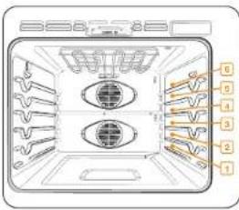 SAMSUNG NQ70M7770DS - Positions des grilles du four inférieur (mode de four unique) - 1