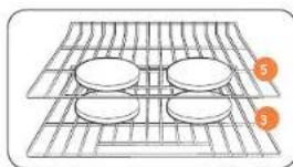 SAMSUNG NQ70M6650DG - Uso de las parrillas del horno - 3