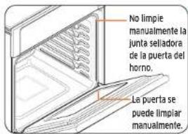 SAMSUNG NQ70M6650DG - NOTA - 1