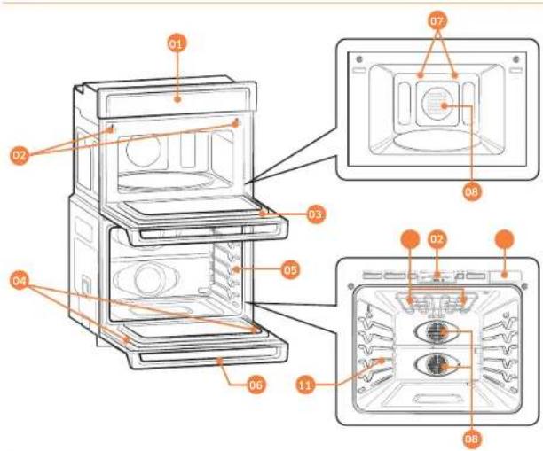 SAMSUNG NQ70M6650DG - Introducing your new oven - 1
