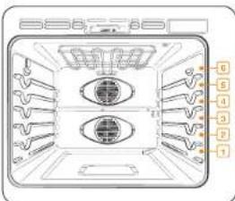 SAMSUNG NQ70M6650DG - Uso de las parrillas del horno - 1