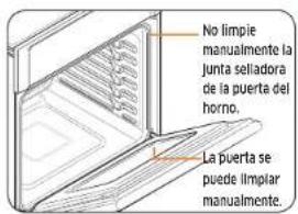 SAMSUNG NQ70M6650DG - PRECAUCIÓN - 3