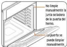SAMSUNG NQ70M6650DS - Antes de un ciclo de limpieza hibrida - 2