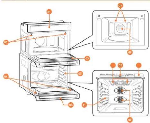 SAMSUNG NQ70M6650DS - Introduccionaunsueno horno - 1