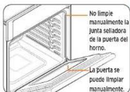 SAMSUNG NQ70M6650DS - PRECAUCION - 2