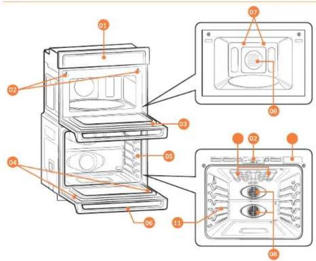 SAMSUNG NQ70M6650DS - Introducing your new oven - 1