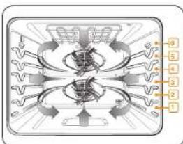 SAMSUNG NQ70M6650DS - Convection baking - 1