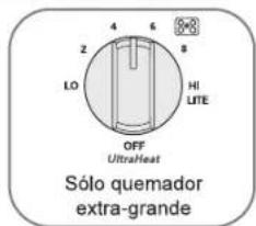 LG LCG3611BD - CÓMOPRENDERUNQUEMADOR - 1