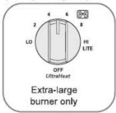 LG LCG3611BD - IN CASE OF POWER FAILURE - 1