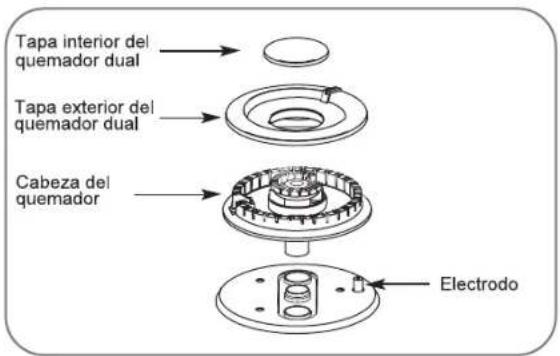 LG LCG3611BD - MONTAJE DEL QUEMADOR EXTRA DUAL - 1